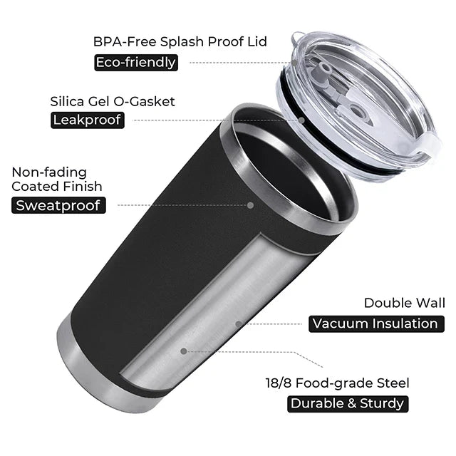 Personalized 20 oz Stainless Steel Tumbler